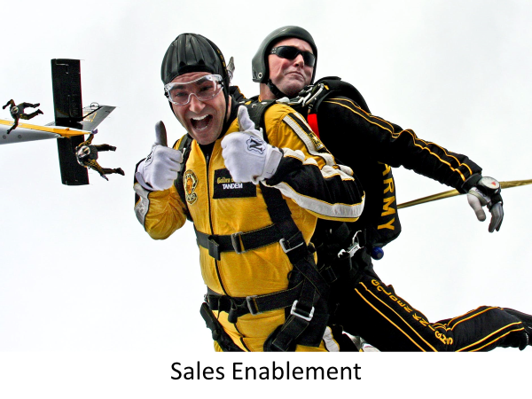 Sales Enablement picture for gallery